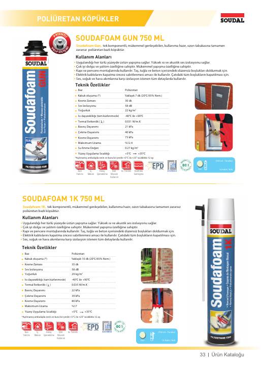 Soudal Soudafoam 1K 750 ml ürün görseli